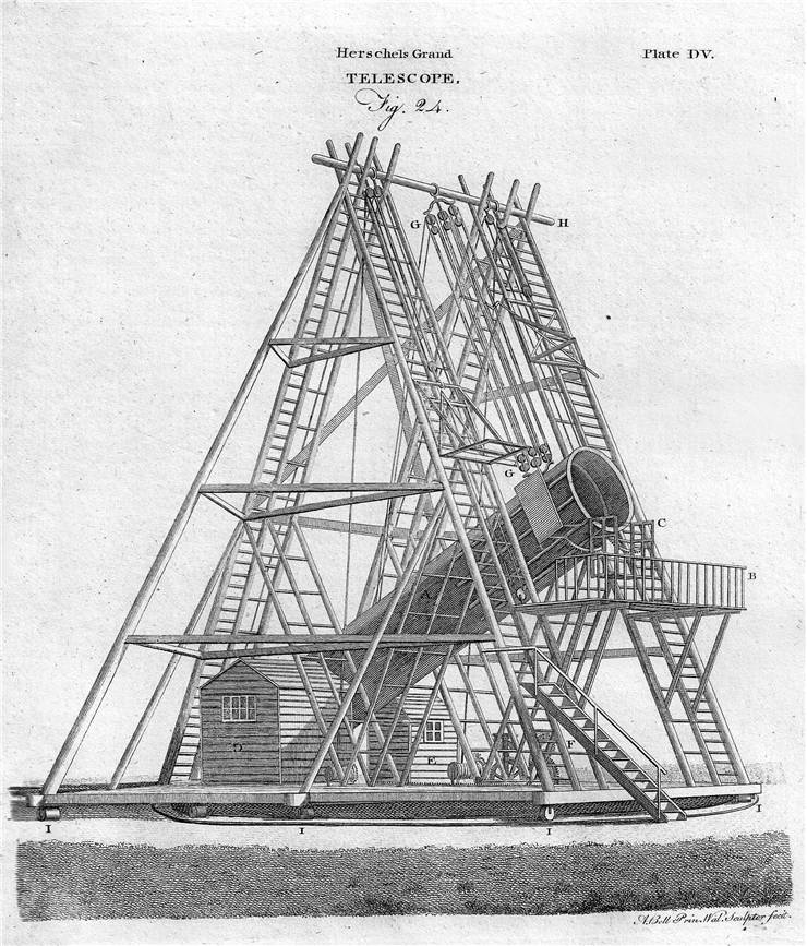 Picture Of Herschel S 40 Foot Telescope