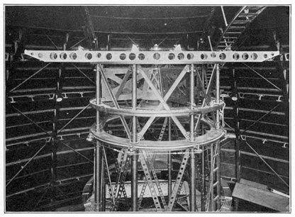 Picture Of Hooker Astronomical Interferometers